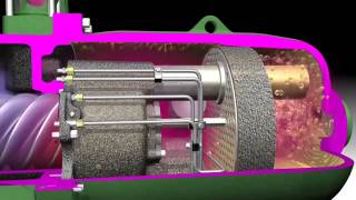 BITZER Compact Screw Compressor Sequenz 6 7   YouTube