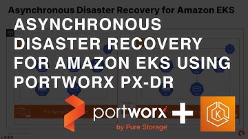 Asynchronous Disaster Recovery solution for Amazon EKS using Portworx PX-DR
