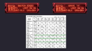 The Pinball Switch Matrix