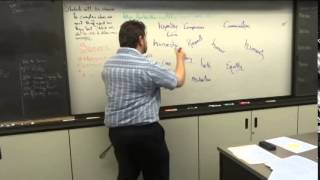 BTSA Induction Video Final