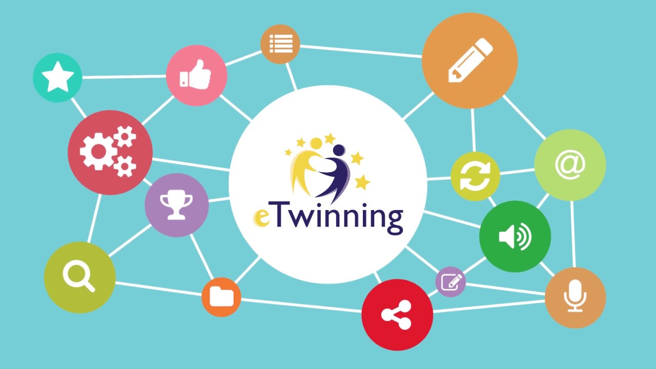 Программа twinning. Etwinning.