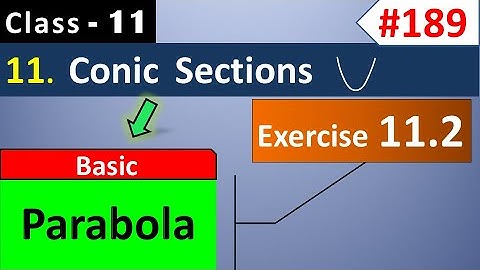 Ex 11.2 Class 11 (Basics of Parabola) || Conic Sections Class 11 || Ch 11 Maths Class 11