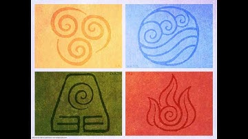 Iroh explains the 4 Elements | Avatar: The Last Airbender & The Legend of Korra
