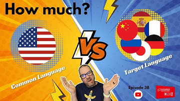 Balancing the Use of L1 and L2 to Provide Optimal CI