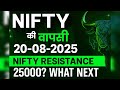 🔔 Tomorrow’s Nifty Analysis | क्या Nifty की वापसी 25,000 पार करेगी या नहीं? 📈