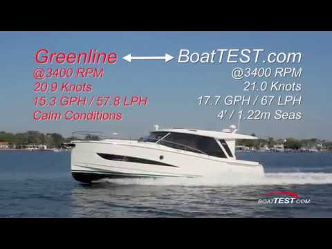 Greenline 39 Solar (2018-) Test Video - By BoatTEST.com