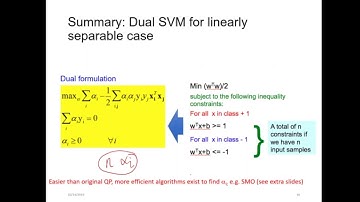 S4-L21-SVMkernel-Module2: Kernel Trick and in SVM Dual Form (UVa CS 4774 Machine Learning)
