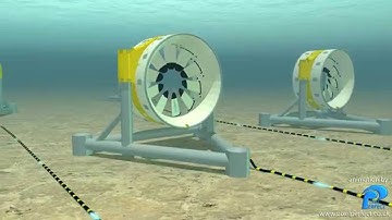 CG Animation presentation of Seabed Turbines