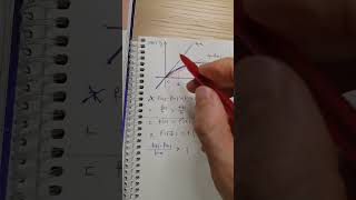 쎈 미적분1 298번