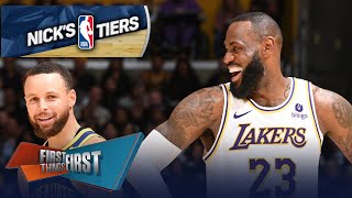 Lakers, Mavs, Warriors scarier than their record \& Celtics 'now or never' | NBA | FIRST THINGS FIRST