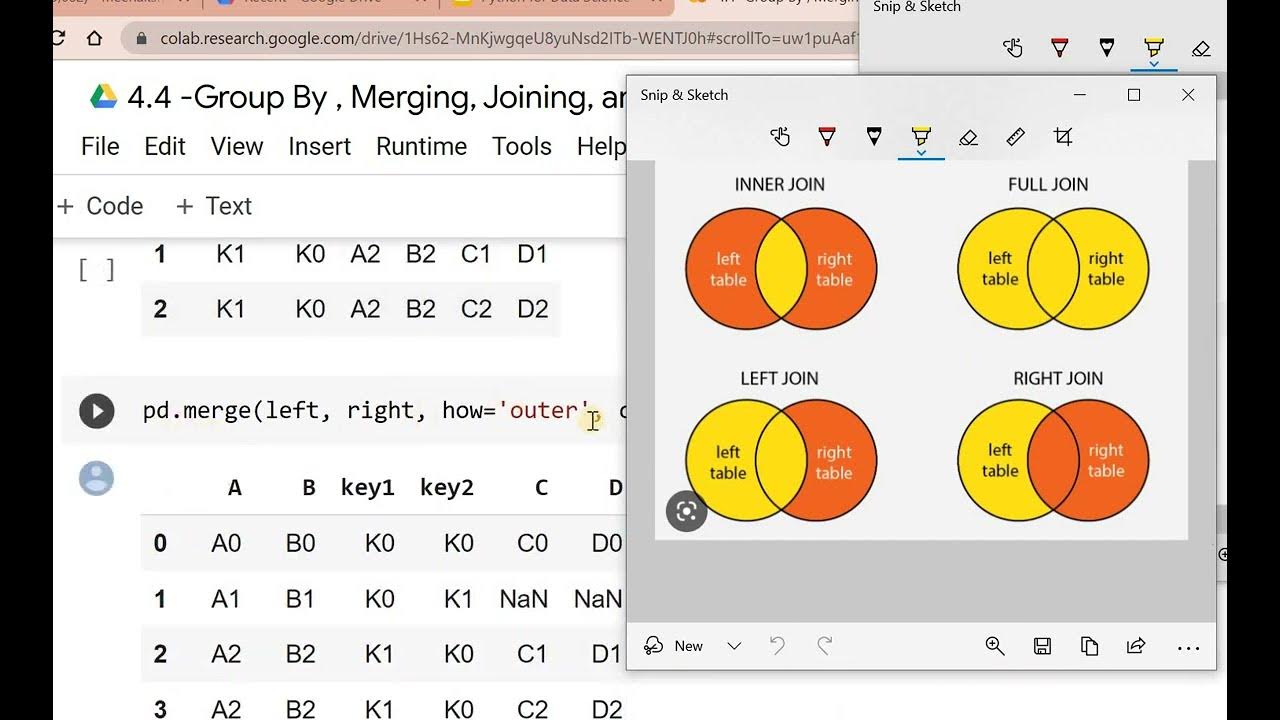 Pandas operations groupby with pandas merge with pandas joins