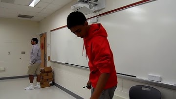 Beginners Competitive Programming Lecture 1: Introduction to Competitive Programming