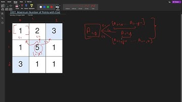 1937. Maximum Number of Points with Cost | LeetCode Medium