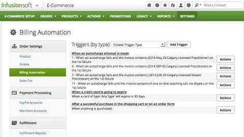 Abandoned Cart (Recovery) Sales Automation System