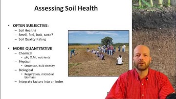 Soil quality, water use, precision ag, Soil and Water Management, part 4/4