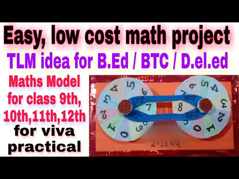 Maths Learning Model