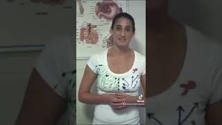 Breast Pain? How To Self Massage For Relief: Part I of II