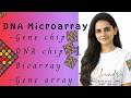 Part 1 – DNA Microarray | Introduction &amp; Basic Principle | #Biotechnology