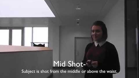 Shot Types
