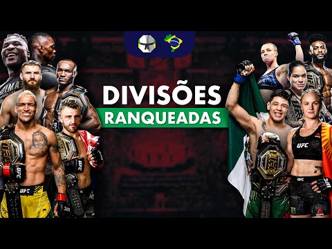 Vídeo: Categorias De Peso Do UFC, Campeões Do UFC Em Todas As Categorias