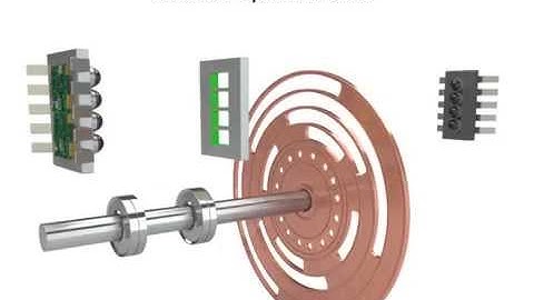 Motion Control Feedback Devices