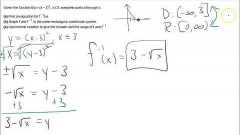 MTH112 Homework Help Inverse Functions Quadratic with Restriction