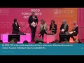OECD Forum 2015 – The Urban Age