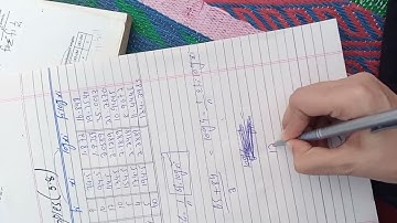 descriptive statistics part one/ chptr 3 / example 3.8/ by Sher Muhammad Chaudhry