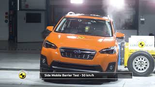 Euro NCAP Crash & Safety Tests of Subaru XV 2017   Update