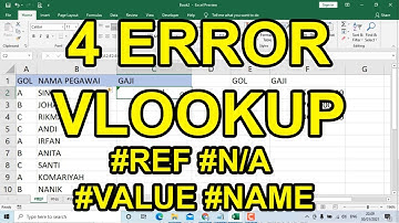 Excel Tutorial Mengatasi Error VLOOKUP #N/A #REFF #VALUE #NAME
