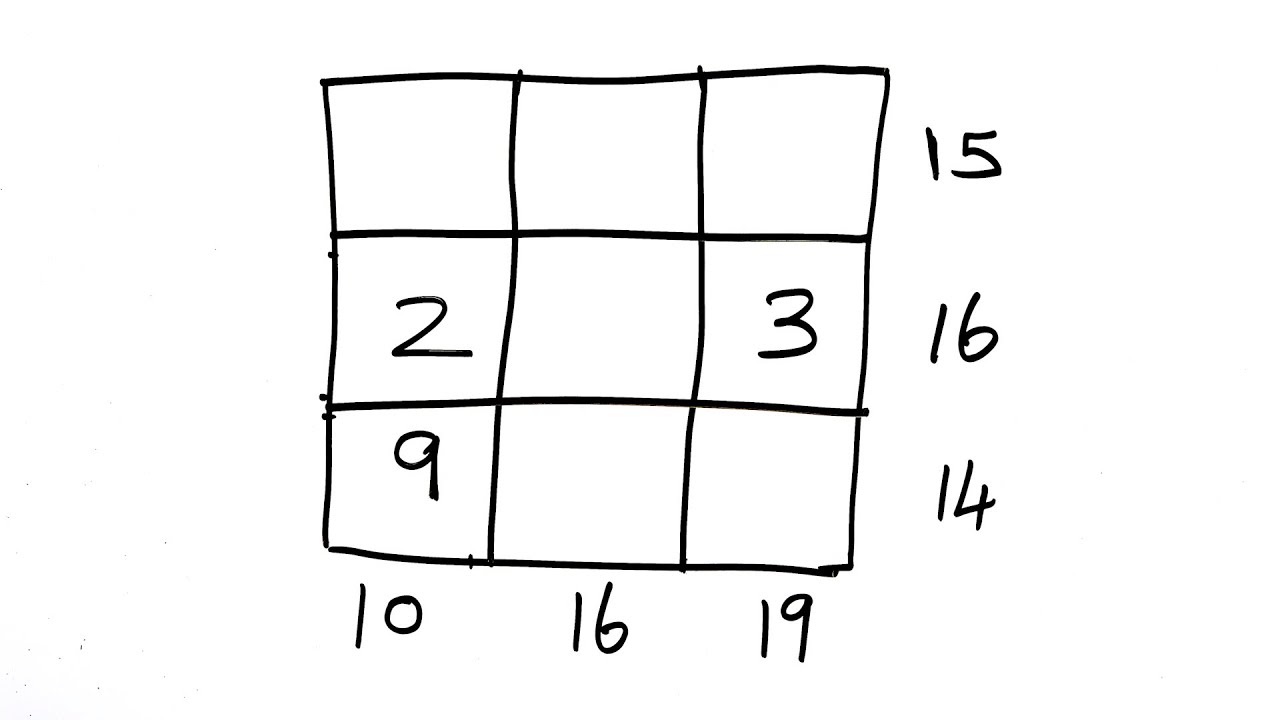 Add up to in square matrix puzzle. Solve it and see the solution.