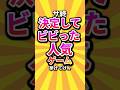㊗️300万回 サ終決定してビビった人気ゲーム挙げてけw #shorts #short #おすすめ #2ch #ゲーム実況 #ゆっくり実況 #ショート #バズれ #ランキング