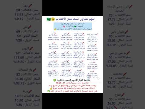 اسهم سعودية تداول تحت سعر الاكتتاب ادنى كسر هبوط سوق الاسهم السعودي الاسهم السعودية السوق السعودي