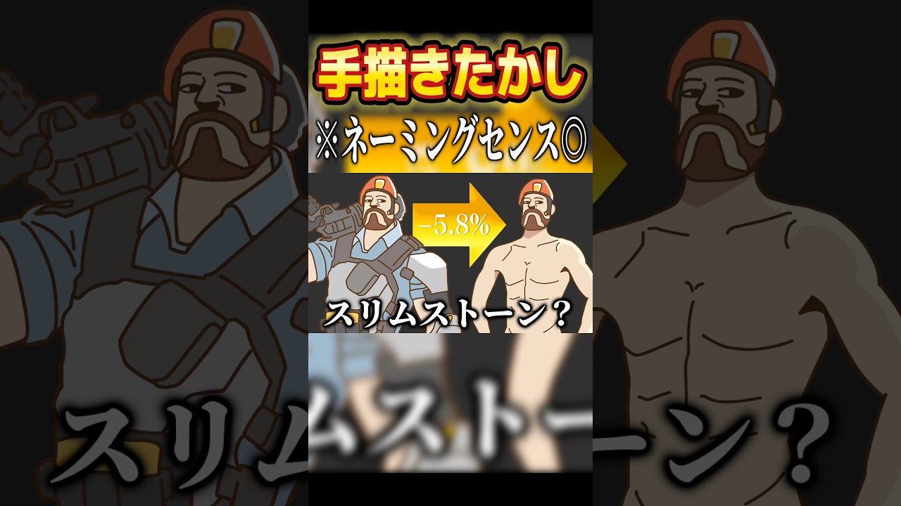 ローレンのネーミングセンスに笑いすぎて腰をつる英リサ #shorts