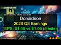 Donaldson (DCI|$9.5B) - 2026 Q3 Earnings Analysis