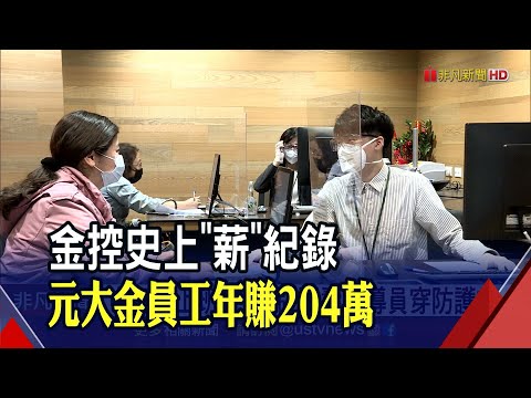 賺翻天!15家金控平均年薪145萬 元大金首度突破200萬.. 金控防疫大升級!中信銀上班先做這件事..｜非凡財經新聞｜20220406