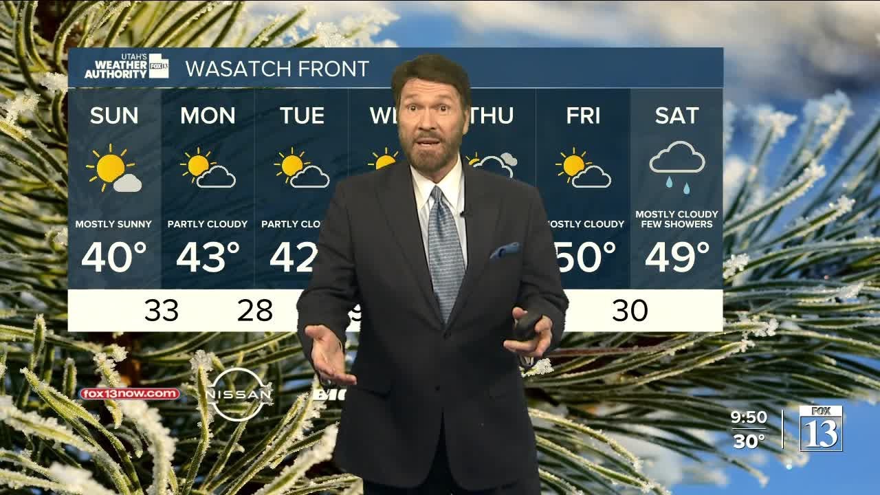 Sunny but cold - Saturday night forecast - YouTube