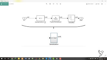 Image Processing with XSG (First Session)