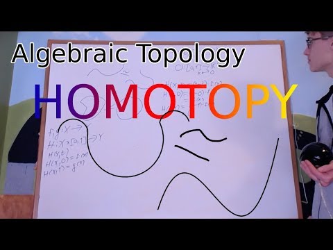 Algebraic Topology 1.1 : Homotopy (Animation Included)