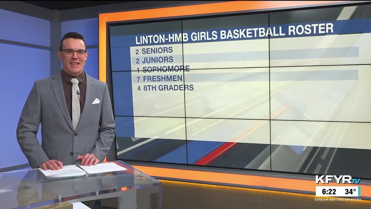 KFYR First News at Six Sportscast - 3/2/2026