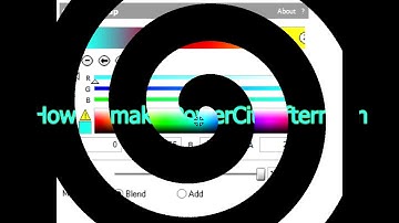 How to make PowerCityAfternoon