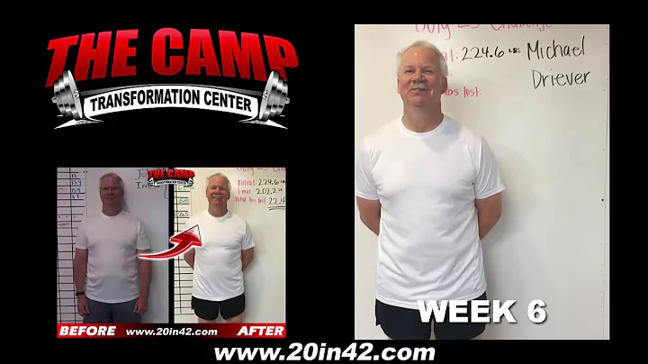 Menifee Fitness 6 Week Challenge Result - Michael ...