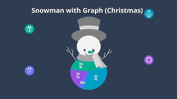 Various Types of Infographic Chart Animation Templates