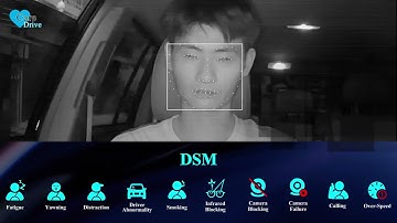 CareDrive 4-channel AI MDVR with DSM, ADAS and 1-channel BSD MR910-DAB1
