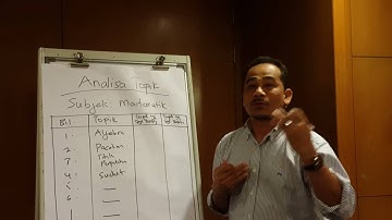 21st century learning - Teknik Ulangkaji by Shamsudin Mahmud