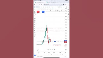 Bank Nifty Scalping | Best scalping method | #trading #nifty #scalping  #bankniftyintradaystrategy