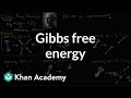 Gibbs free energy and spontaneous reactions | Biology | Khan Academy