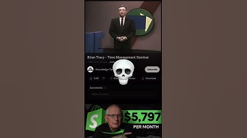 Stop Wasting Time: 3 Videos to Master Time Management ⏳ #timemanagement #productivity #studyhacks