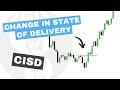 Change in state of delivery cisd  orderblock formation  ict concepts