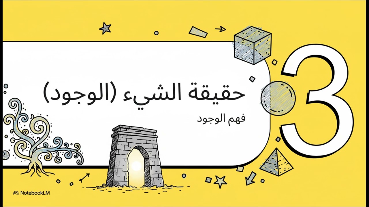 م1 ف 3 في ان الوجود زائد على الماهية